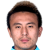 Player picture of Mao Jianqing