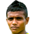 Player picture of Tharidu Lakmal