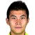 Player picture of هوانغ شيانغ