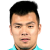 Player picture of Gu Cao