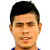 Player picture of Shiva Shrestha
