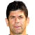 Player picture of Fabiano Soares