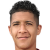 Player picture of Richard Dabas
