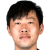 Player picture of Wang Shouting