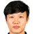 Player picture of Deng Zhuoxiang