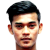 Player picture of Che Rashid