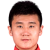 Player picture of Lu Qiang