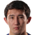 Player picture of بيريك شايخوف