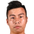 Player picture of Yuen Ho Chun