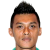 Player picture of Lerby Eliandry