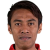 Player picture of Fadil Sausu