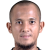 Player picture of Amirul Mukminin