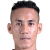 Player picture of Ambrizal