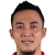 Player picture of Gunawan Dwi Cahyo