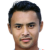 Player picture of Aidil Zafuan