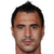Player picture of Hugo Almeida
