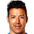 Player picture of Capucho
