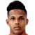 Player picture of Faber Cañaveral