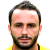 Player picture of Giampaolo Pazzini