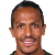 Player picture of Bruno Alves