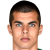 Player picture of فالينتين يوسكوف