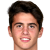 Player picture of Luca Coccolo