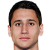 Player picture of Luka Menalo