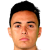 Player picture of Santiago Munóz