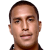 Player picture of Carlos Riascos