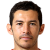 Player picture of Israel Castro