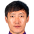 Player picture of Qu Bo