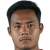Player picture of Htike Htike Aung