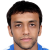 Player picture of Mohammed Al Shalhoub