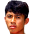 Player picture of Kyaw Min Oo