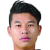 Player picture of Wai Lin Aung