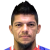 Player picture of Marcos Riveros