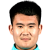 Player picture of Cao Kang