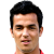 Player picture of الياس جلاسي