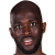 Player picture of Anthony Laffor