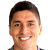 Player picture of Josimar Vargas