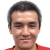 Player picture of Lee Tsung-yang