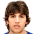 Player picture of Argjent Gafuri