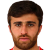 Player picture of Edgar Malakyan