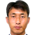 Player picture of Ri Myong Guk