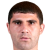 Player picture of Samir Zərgərov