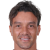 Player picture of Cristian Bolaños