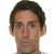 Player picture of Peter Whittingham