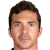 Player picture of Guillermo Amor