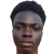 Player picture of Abdoul Aziz Nikiéma