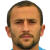 Player picture of Mihail Bolun